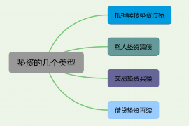 石屏商账追讨清欠服务